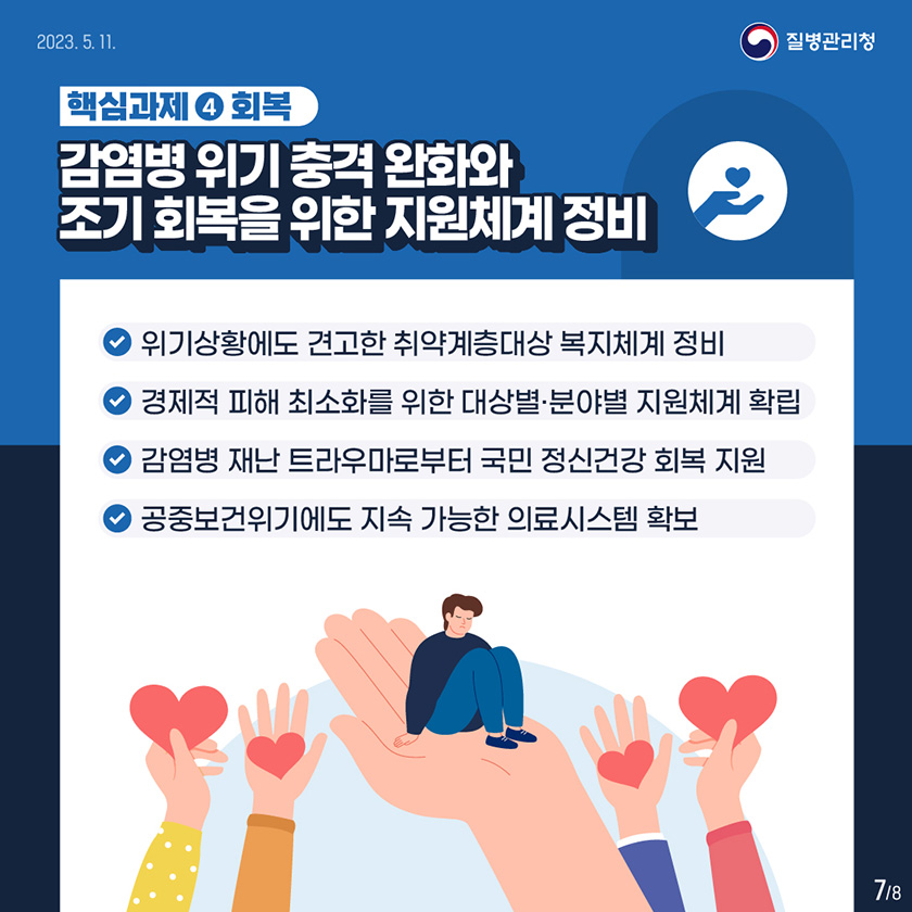 핵심과제 4. 회복 감염병 위기 충격 완화와 조기 회복을 위한 지원체계 정비 ➊ 위기상황에도 견고한 취약계층대상 복지체계 정비 ➋ 경제적 피해 최소화를 위한 대상별·분야별 지원체계 확립 ➌ 감염병 재난 트라우마로부터 국민 정신건강 회복 지원 ➍ 공중보건위기에도 지속 가능한 의료시스템 확보